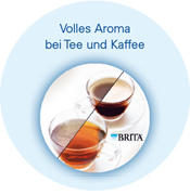 Brita Wasserfilter